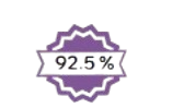 92.5 % Pure Silver Guaranteed 